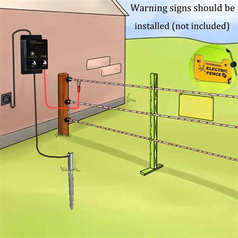 single wire electric fence